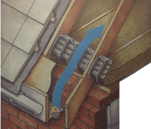 Вентиляционные кровельные плитки и черепицы